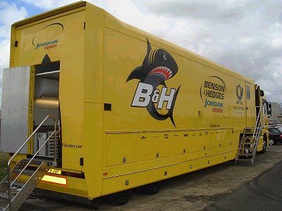 Formula One in Swindon